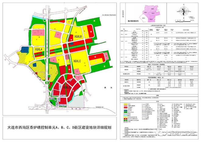 大连市西岗区香炉礁控制单元A、B、C、D街区建设地块详细规划批后公布