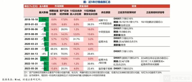 财通证券李美岑：短期迎来两个催化，“科创牛”回来了！