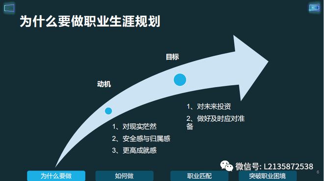 看就业、挑专业、选大学，高考填报志愿有三问