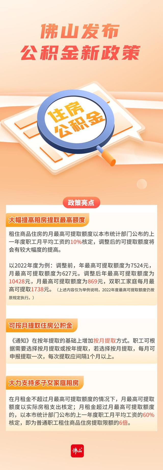 额度上调，可按月提！支持多孩家庭租房！佛山公积金新政7月实施