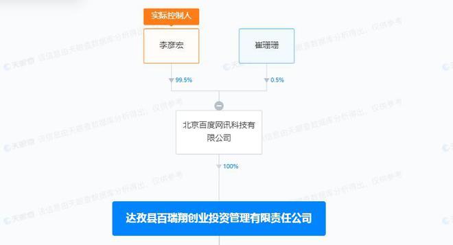 华为天才少年“稚晖君”再进化：AI版彭志辉，已有5亿身家！