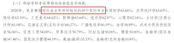 就业签约率12%！大批文科生，转行