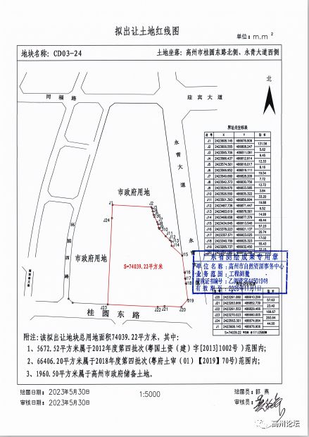 4.4亿！高州这片区又一商住用地公开拍卖！