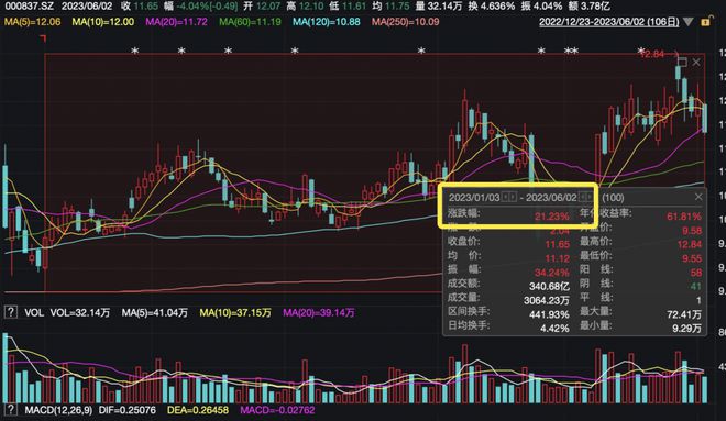 机构调研丨这家碳纤维设备龙头19.5亿元定增获股东大会通过！ 去年归母净利润同比增长172%，存量、新增订单充足（附2股）