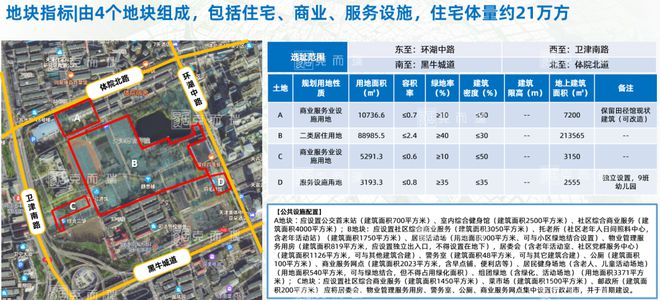 金茂“补仓”核心城市持续拿地；1-5月南京房企排行榜出炉！