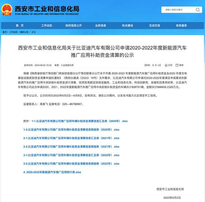 西安公示比亚迪2020-2022年度新能源汽车推广应用补助资金清算初审结果：共约66.66亿元