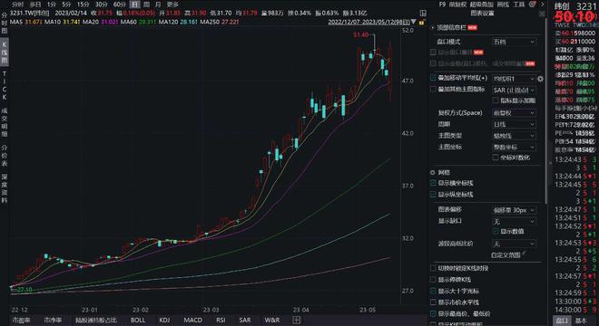 连关两厂、解散千名员工，又一著名工厂逃离苹果｜氪金·硬科技