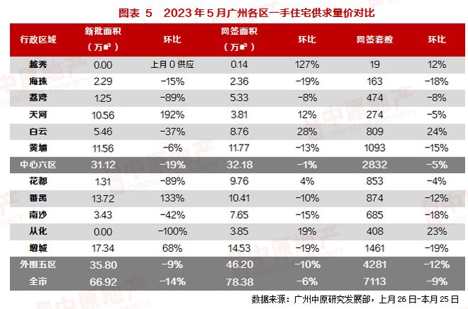 救市，得下猛药啊