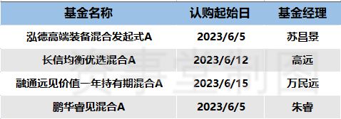 “不满”量化继续“独大”，这批“深度研究型”基金经理要“上场对抗“