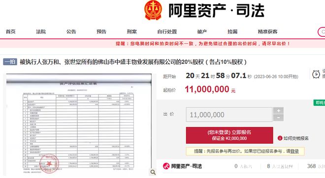 佛山中盛丰物业20%股权将拍卖，起拍价1100万元