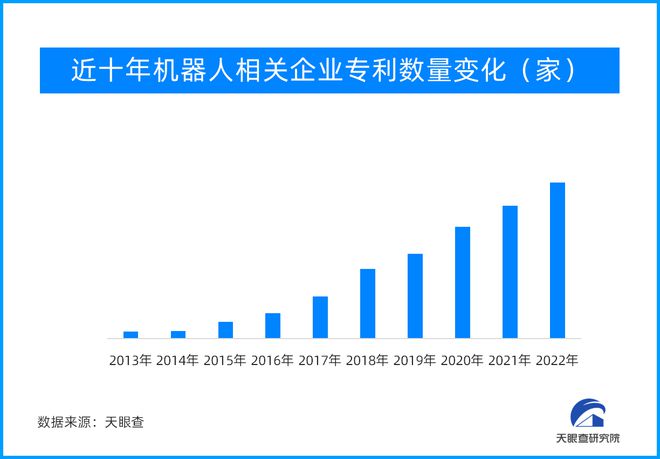 AI大模型+人形机器人，加速机器人走进现实