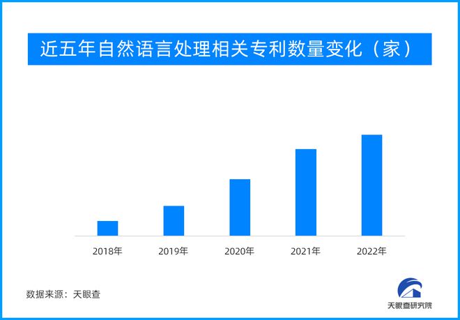 AI大模型+人形机器人，加速机器人走进现实