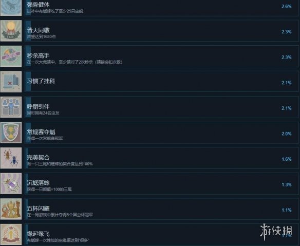 沉默的蟋蟀成就怎么做-沉默的蟋蟀成就攻略要点一览