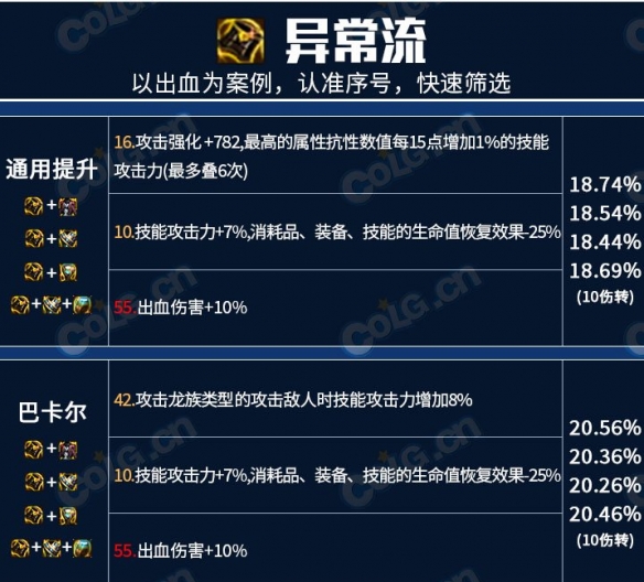 dnf龙焰武器第三词条怎么选-dnf龙焰武器第三词条全流派选择攻略