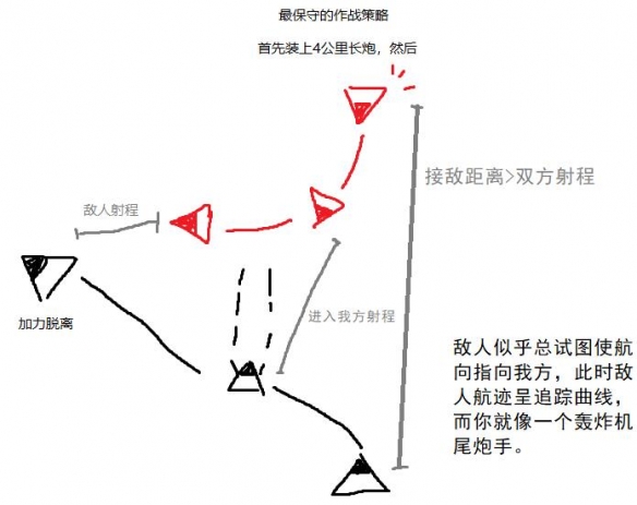 星空飞船怎么开-Starfield开飞船技巧