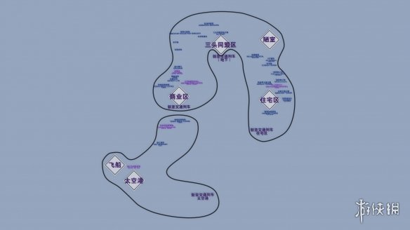 星空新亚特兰蒂斯怎么卖垃圾-新亚特兰蒂斯卖垃圾位置