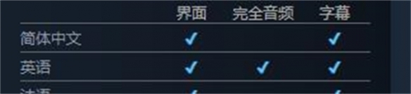 收获日3有中文吗-收获日3支持语言介绍