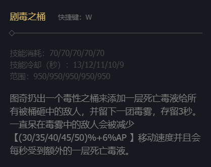 lol瘟疫之源技能加点-英雄联盟瘟疫之源图奇技能加点推荐