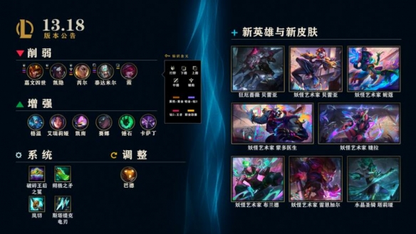 lol9月14日更新公告-英雄联盟2023年9月14日更新内容最新公告