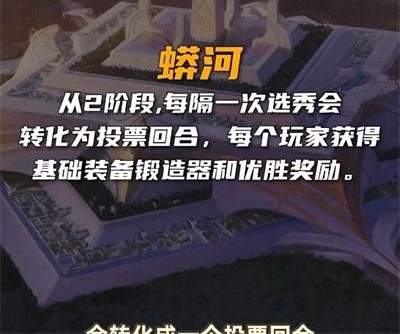 云顶之弈s9.5新增哪些城邦-s9.5新增城邦一览