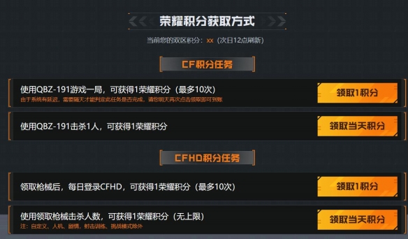 cf双区锦标赛活动-cf双区锦标赛活动入口地址