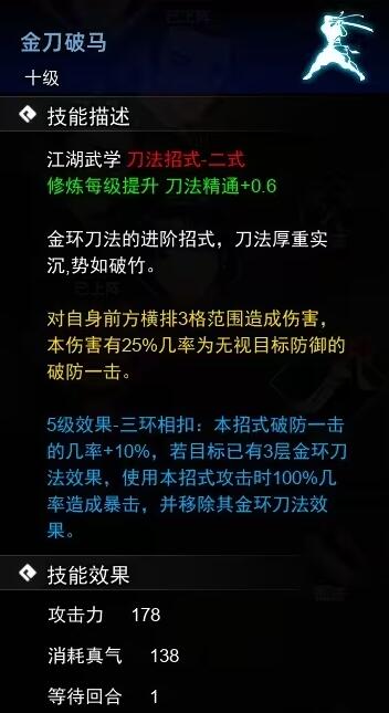 逸剑风云决刀法武学有哪些-刀法武学收集攻略