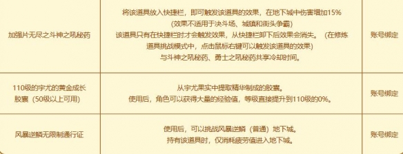 dnf回归助力冒险重燃活动-dnf回归助力冒险重燃活动入口地址