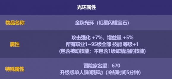 dnf金秋礼包2023-地下城与勇士2023金秋礼包内容汇总