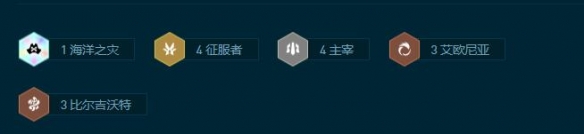 云顶之弈s9.5比尔吉沃特阵容推荐-s9.5比尔吉沃特阵容攻略