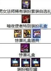 dnf国庆套可交易的东西有哪些-dnf国庆套可交易的东西介绍