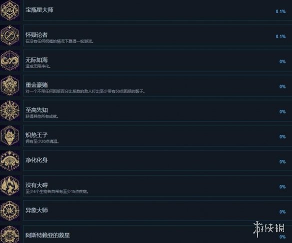阿斯特赖亚成就怎么做-全成就解锁方法一览