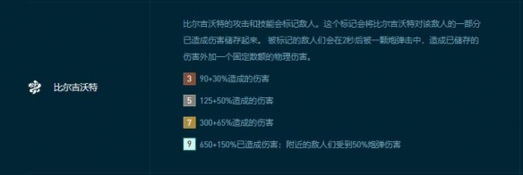 云顶之弈s9.5比尔吉沃特效果-云顶之弈s9.5比尔吉沃特效果一览