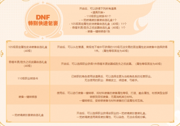 dnf转职书多久出一次-dnf转职书上线时间介绍