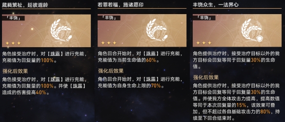 崩坏星穹铁道蝗灾难度五丰饶阵容攻略-星穹铁道蝗灾难度五怎么通