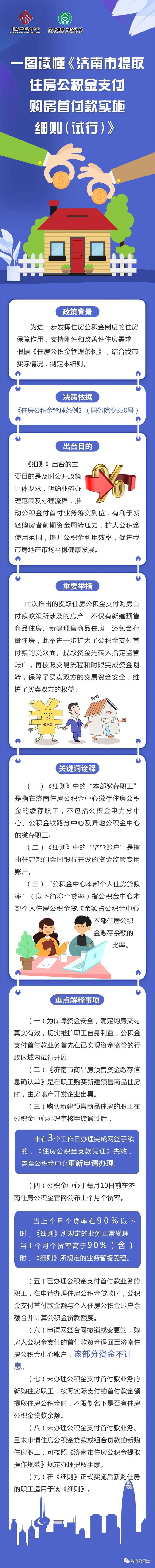 一图读懂：济南市提取住房公积金支付购房首付款实施细则