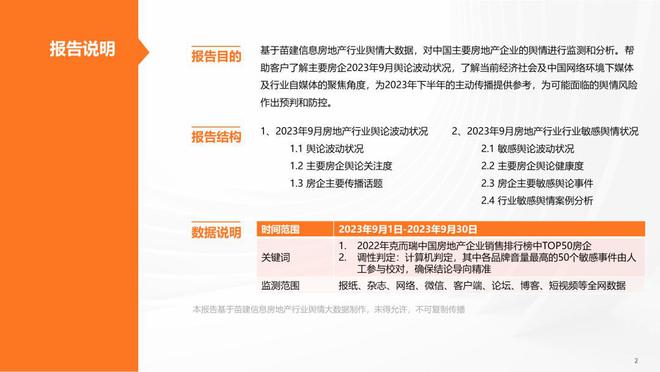 中国主要房地产企业舆论观测报告-2023年9月