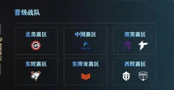 dota2国际邀请赛2023参赛队伍-国际邀请赛2023参赛队伍一览