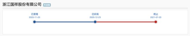 同一资产二次上市、超募16亿，原定明日申购的浙江国祥IPO被紧急叫停