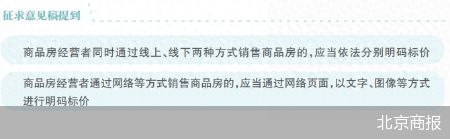 北京网络售房拟明码标价