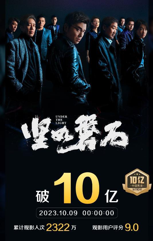 《坚如磐石》票房破10亿！国庆档首部破10亿电影