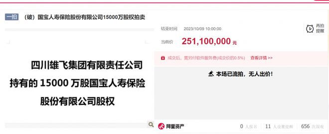 国宝人寿1.5亿股股权遭拍卖 起拍价2.511亿元再次流拍