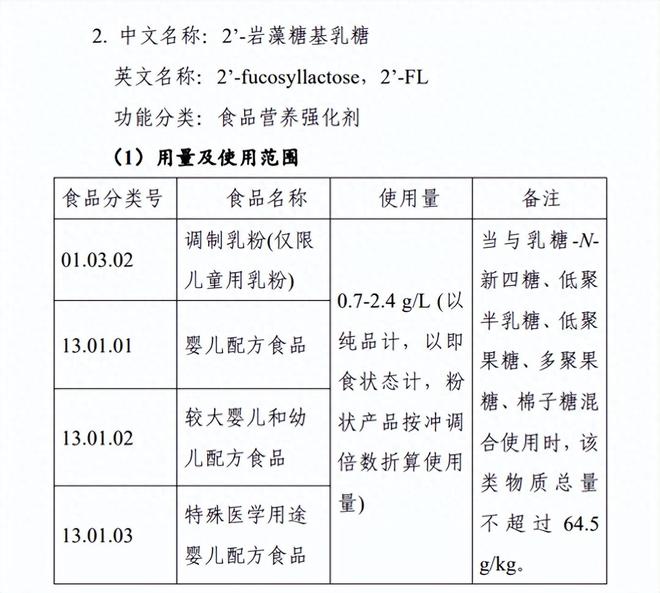 飞鹤，推出国内第一款HMO奶粉