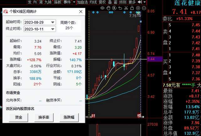 “味精大王”跨界AI，大佬李厚文布下的“熟人局”