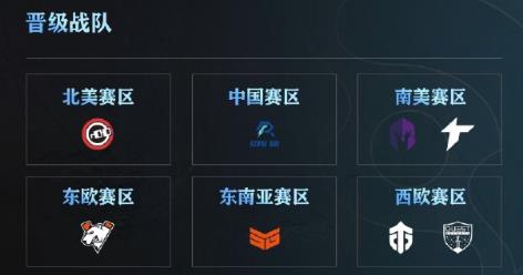 2023年til国际邀请赛队伍-DOTA22023年til国际邀请赛队伍名单介绍