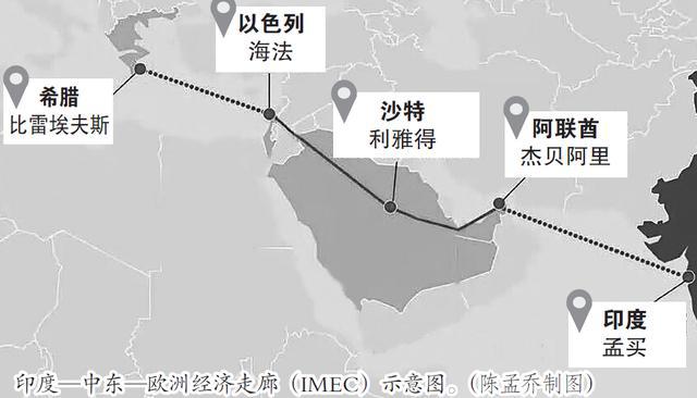 印媒：牵制中国的印欧经济走廊悬了