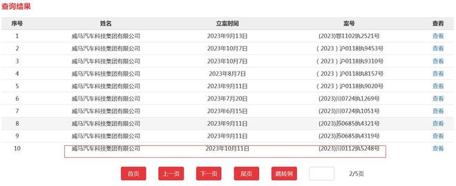 威马汽车同日被执行26次！累计金额2245万