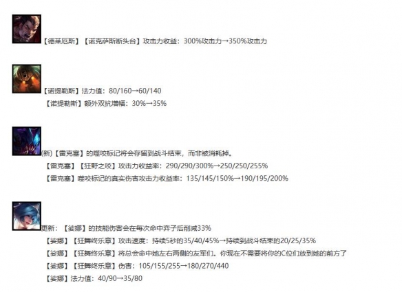 云顶之弈官网更新公告-云顶之弈官网更新公告大全