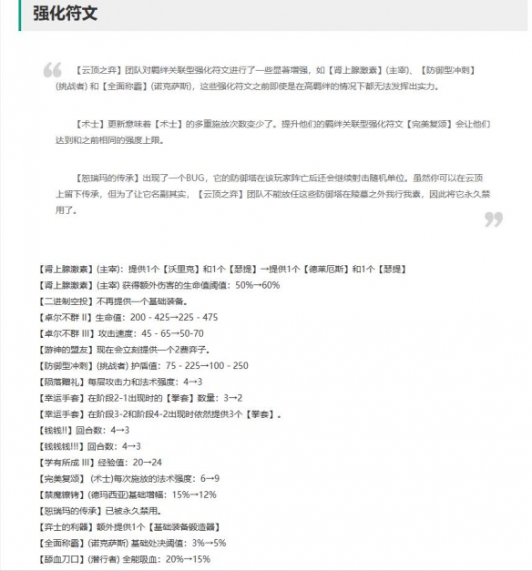 云顶之弈官网更新公告-云顶之弈官网更新公告大全