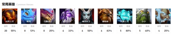 dota2ti12国际邀请赛10月13日7点-小组赛VP vs BC视频介绍