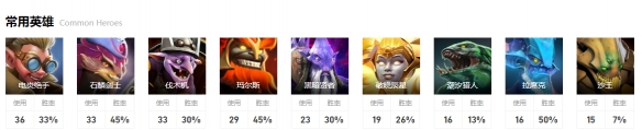 dota2ti12国际邀请赛10月13日7点-小组赛VP vs BC视频介绍